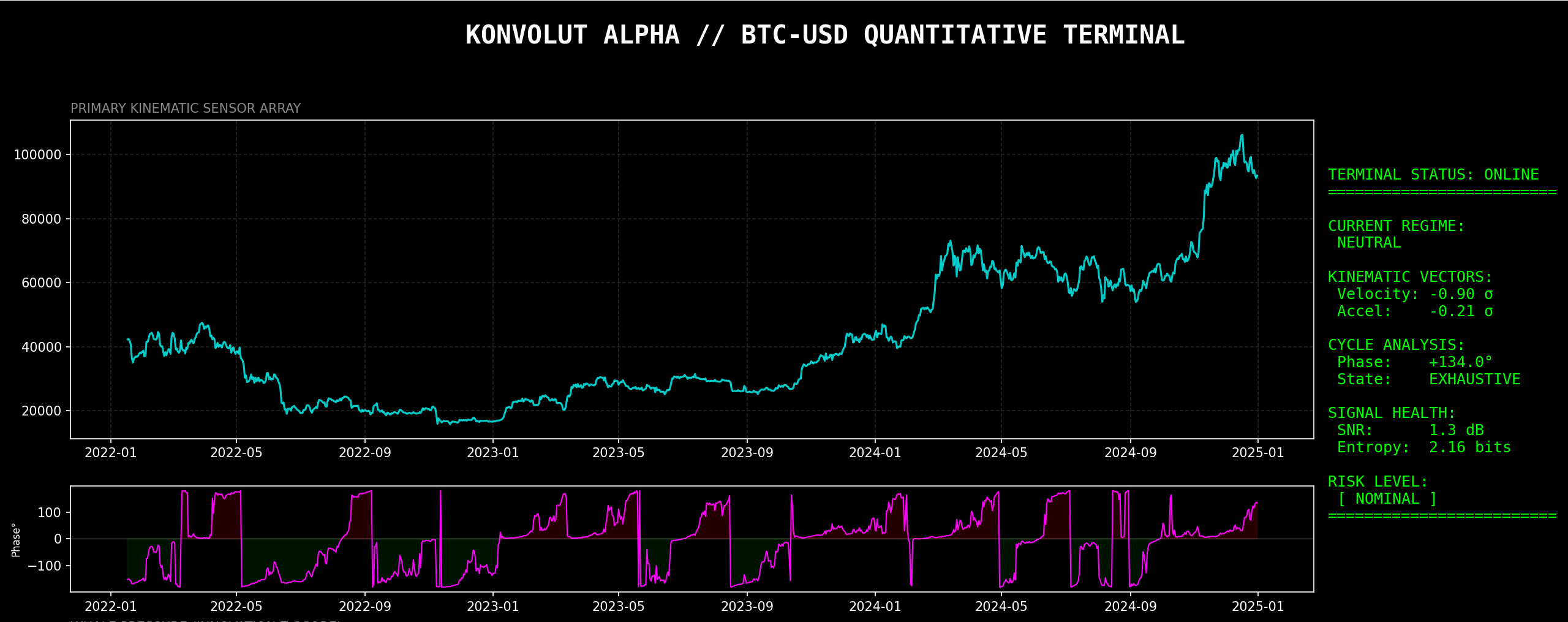 Impulse-X Terminal Preview