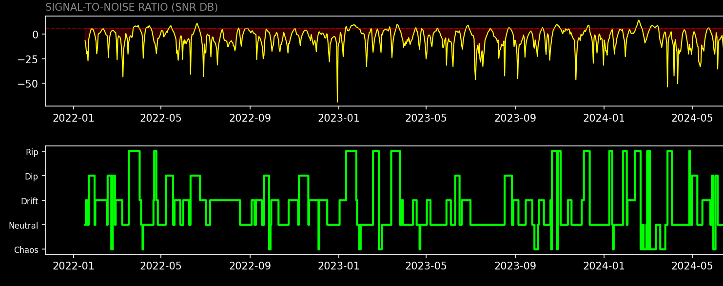 Impulse-X Terminal Preview